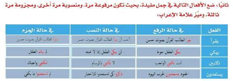 ضع الأفعال التالية في جمل مفيدة بحيث تكون اسمية مرة واحدة، ونصب ثاني، وثالث سالب، وميز علامة التعبير