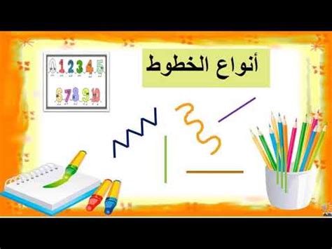 ضع الكلمة المناسبة تحت كل تكرار لمنحنى رأسي مائل أفقي
