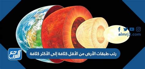 طبقات الأرض من الأكثر كثافة إلى الأقل كثافة؟