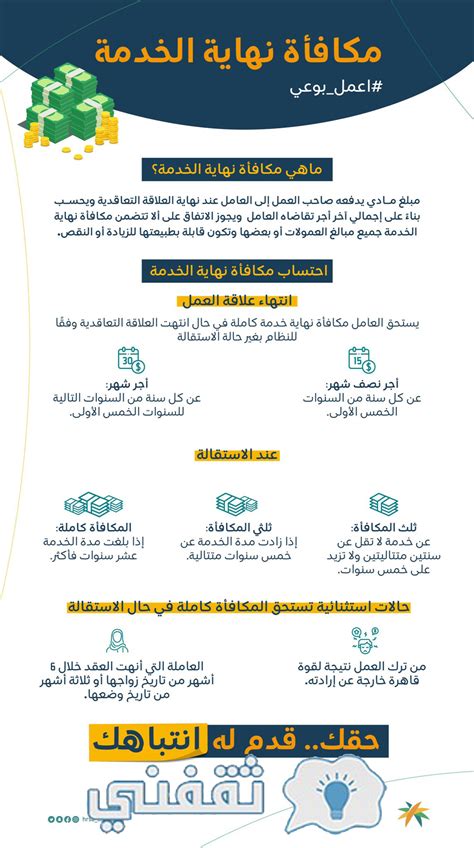 طريقة احتساب مكافأة نهاية الخدمة لموظف حكومي طريقة احتساب مكافأة نهاية الخدمة لموظف حكومي