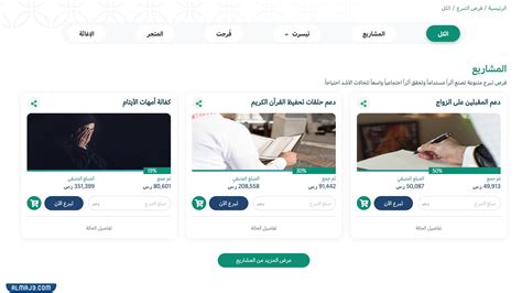 طريقة التبرع لمنصة إحسان والتبرع لشخص آخر هي الخطوات.