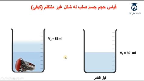 طريقة الغمر
