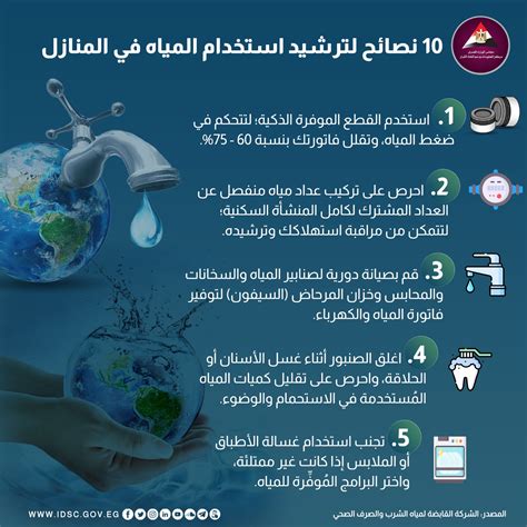 طريقة واحدة لتبسيط استخدام المياه هي استخدام دليل لحنفيات المطبخ - عربي نت
