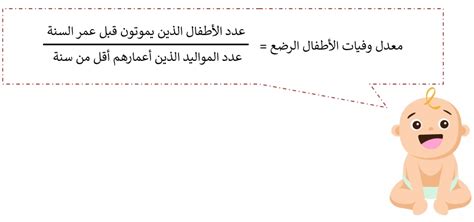 عدد الأطفال الذين يموتون قبل سن سنة، عدد المواليد الذين تقل أعمارهم عن سنة، تعريف لمفهوم ماذا