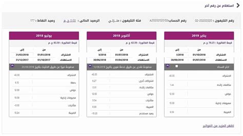 عدد البطاقات المطلوبة لدفع فاتورة الخط الأرضي لشركة فودافون