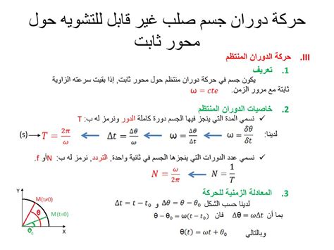 عدد المرات التي يهتز فيها الجسم في ثانية واحدة للاستجابة.  خيار
