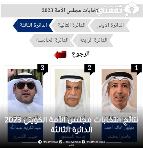 عدد الناخبين لانتخابات الدائرة الأولى لمجلس الأمة الكويتي
