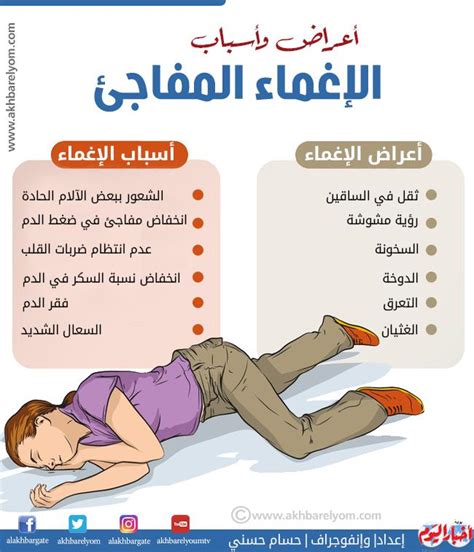 علاج الإغماء