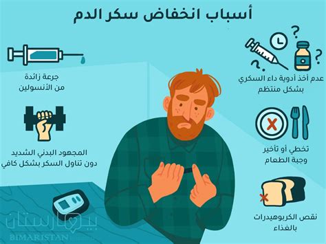 علاج انخفاض نسبة السكر في الدم لشخص فاقد للوعي