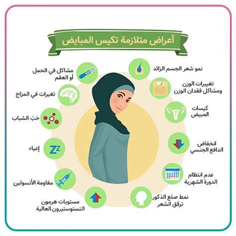 علاج متلازمة تكيس المبايض لدى الفتيات باتباع نظام غذائي متوازن