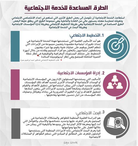 علاقة الكفاءة والفاعلية بالقيادة والإدارة