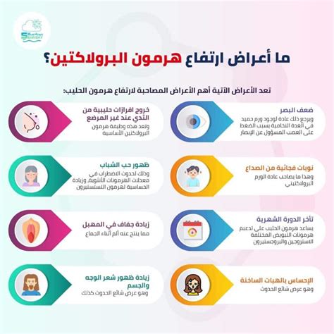 علامات ارتفاع البرولاكتين في ثدي المرأة
