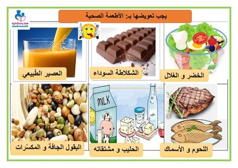 علامات التغذية غير السليمة