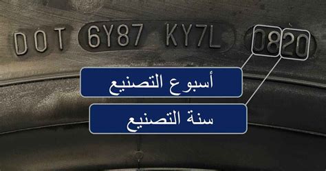 علامات التلف أو تاريخ انتهاء صلاحية محدد العيون