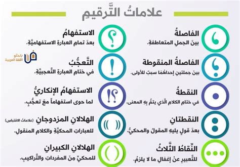 علامة الترقيم المفقودة في الجملة التالية هي خلل في مشغل الأقراص المدمجة - سوالف علم