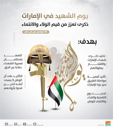 عناصر تعبير يوم الشهيد في الإمارات