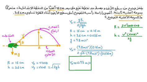 عند أقصى ارتفاع هل السرعة الأفقية لجسم مسقط بشكل غير مباشر تساوي صفرًا؟