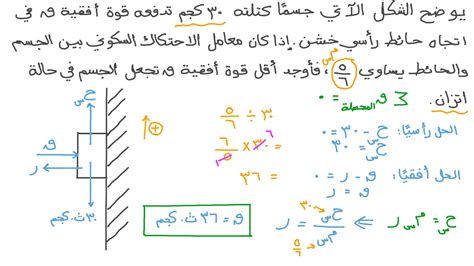 عندما يتسارع الجسم في اتجاه واحد، فإن له قوة محصلة تؤثر عليه عندما يتسارع الجسم في اتجاه واحد، فإن له قوة محصلة تؤثر عليه