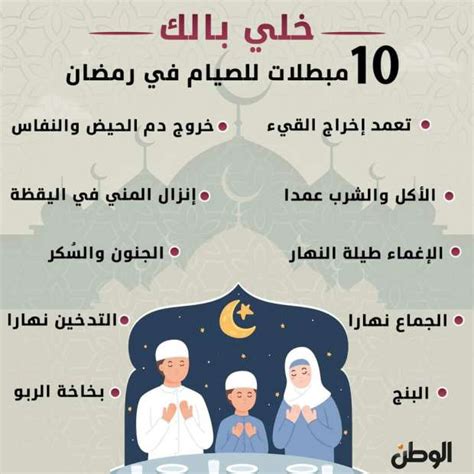 عندما يصل الدم إلى الجوف بغير صيام لا يفطر حسب كلمة الله: “الله لا يثقل نفسًا بل يأخذ ما تستحقه وهو لا يستحقنا. يأخذنا عندما ننسى”. أو يخطئ. ”أفطر والدليل على ذلك قوله صلى الله عليه وسلم لقاء ابن صبرة.  :