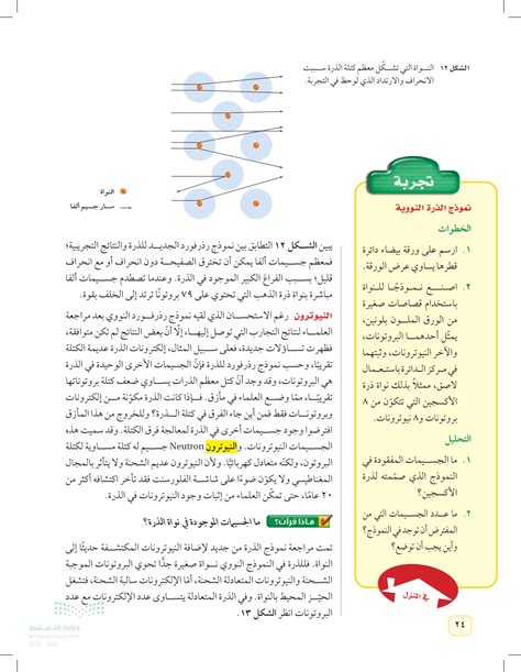 عندما يكون عدد الجسيمات في مادة ما هو نفسه في مكانين، فإنه يحدث