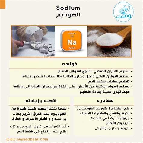 عوامل الخطر لانخفاض مستويات الصوديوم في الجسم
