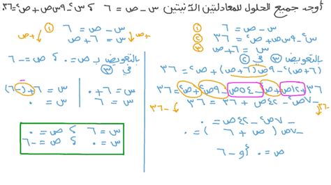 فالمسألة عندما تدركها تصير اثنين، وعندما تدركها تصير أربعة.  حل الاحجية