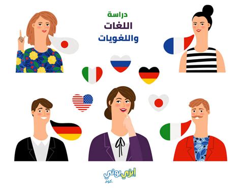 فرع اللغويات الذي يتخصص في دراسة العديد من القواعد اللغوية المتعلقة بالكلمة من حيث التعبير عنها أو الترجيح المتعدد، حيث يعتمد الأصل الثلاثي للكلمة على وزن الفعل والإجابة النموذجية على اسم الآلة من محراث الفعل هو محراث.