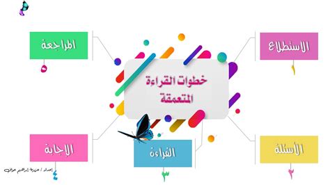 فوائد القراءة العميقة والمهارات التي يكتسبها المرء من خلال القراءة المتعمقة