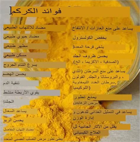 فوائد الكركم مع الزنجبيل والقرفة للوقاية من السرطان فوائد الكركم مع الزنجبيل والقرفة للوقاية من السرطان
