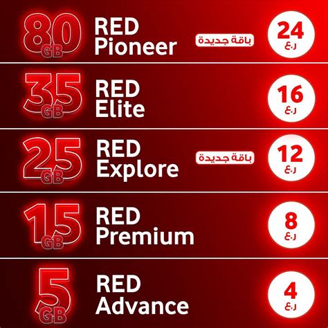 فودافون RedPrime