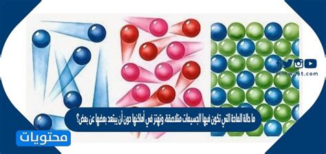 في أي حالة تجمع تتلامس الجسيمات مع بعضها البعض؟