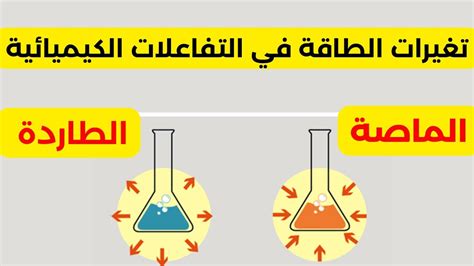 في التفاعلات الطاردة للحرارة، يتم تحويل الطاقة الكامنة الكيميائية إلى حرارة، لذلك يتم إطلاق الحرارة، في التفاعلات الماصة للحرارة، يتم امتصاص الحرارة وتحويلها إلى طاقة كيميائية كامنة.