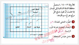 في الشكل المجاور، مخطط لشقة، إذا كنت تعلم أن طول ضلع كل مربع هو 14 سم، فهل يمكنك إيجاد عامل مقياس الرسم التخطيطي؟ في الشكل المجاور، مخطط لشقة، إذا كنت تعلم أن طول ضلع كل مربع هو 14 سم، فهل يمكنك إيجاد عامل مقياس الرسم التخطيطي؟
