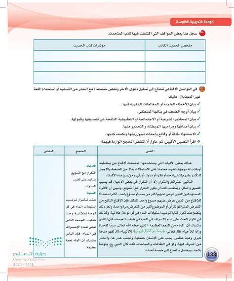 في بعض المواقف التي اكتشفت فيها أن المتحدث كان يكذب