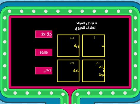 فيديو تساعد العلماء على تمثيل عملية أو نظام ما أو محاكاته