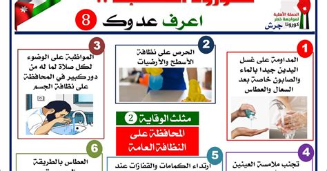 فيما يلي أهم الإجراءات الوقائية التي يجب اتخاذها للوقاية من سرطان الكلى: