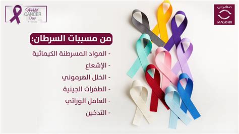 فيما يلي أهم التغيرات الجينية والعوامل التي تؤدي إلى الإصابة بالسرطان أو تطور الأورام السرطانية بالتفصيل: