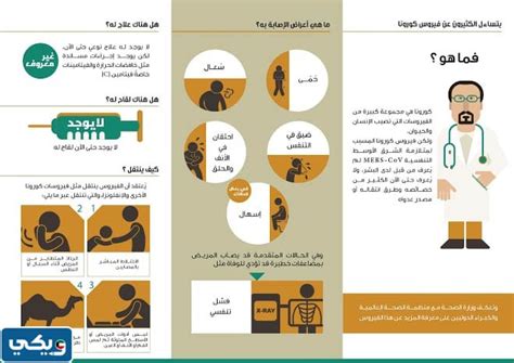 فيما يلي الأضرار التي يمكن أن تصيب الإنسان بعدم تناول الكمية المناسبة من الكربوهيدرات المعقدة: