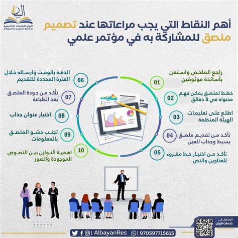 فيما يلي بعض النقاط التي يجب أن نضعها في الاعتبار عند استخدام الهاتف: