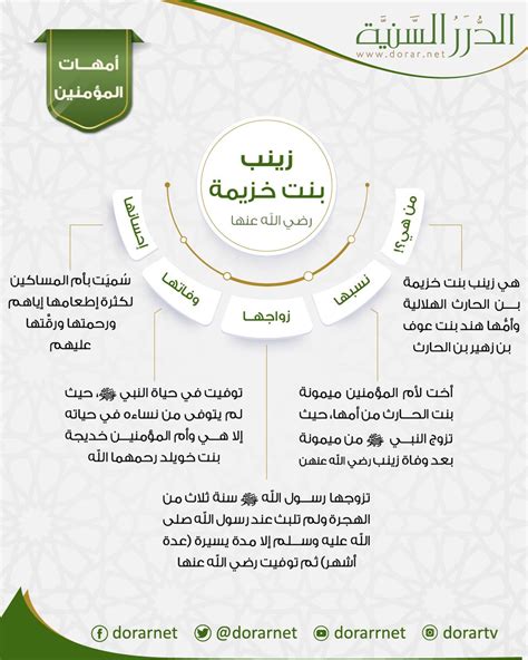 قال صحابي من أمهات المؤمنين عن مرض النبي الذي مات منه والله يا نبي الله، ليت من بكى عليك مات، النبي صلى الله عليه وسلم فَقَالَ عَلَيْهِ: وَلَهُ اللَّهُ أَحِقُّ! قال صحابي من أمهات المؤمنين عن مرض النبي الذي مات منه والله يا نبي الله، ليت من بكى عليك مات، النبي صلى الله عليه وسلم فَقَالَ عَلَيْهِ: وَلَهُ اللَّهُ أَحِقُّ!