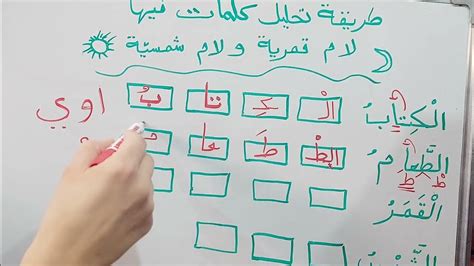 قسّم الكلمتين التاليتين إلى مقاطع لفظية وحروف
