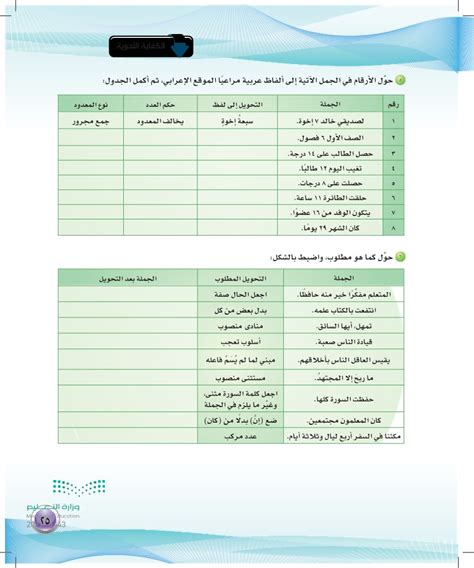قم بتحويل الجمل التالية إلى طرق شرطية كما في المثال وقم بتمييز علامة التحليل