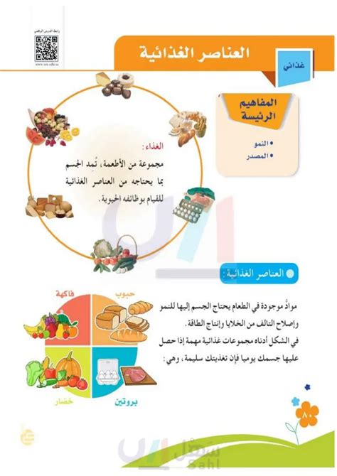 قم بتقييم الوجبات التالية لكل محتوى العناصر الغذائية من خلال تضمين كلمة متكاملة وكلمة غير مكتملة قبل كل وجبة