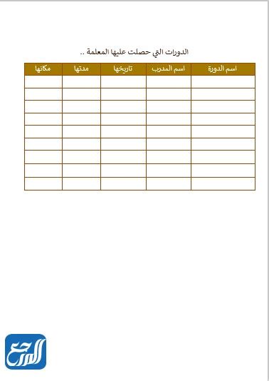 قم بتنزيل ملف PDF النهائي لإنجازات المعلم