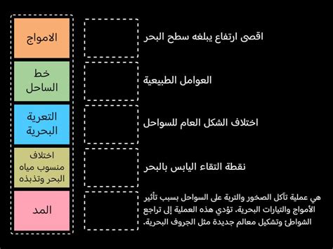 قم بتوصيل كل فعل وموضوع في العمود الأول بالعنصر المقابل في العمود الثاني ثم اكتب الجملة الكاملة في الحقل الفارغ