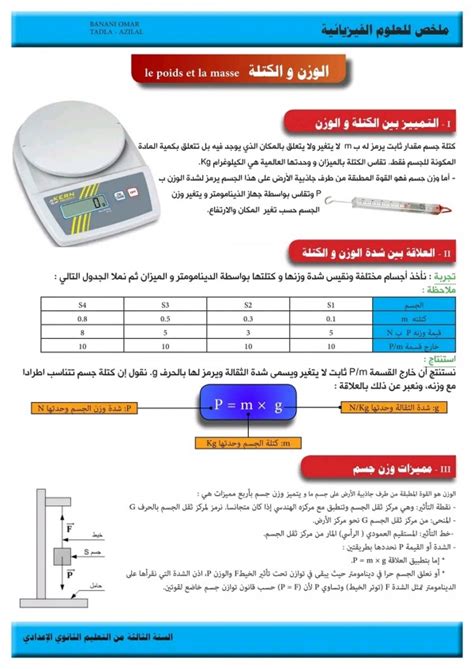 قم بحل السؤال: صنف الوزن والكتلة بالقصور الذاتي ودفع اليد