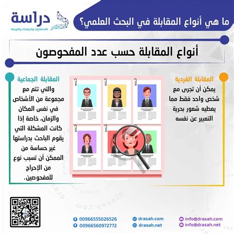 قم بحل اللغز في الصورة المقابلة التي توضح عدد الطلاب حسب موضوعهم المفضل في فصل من 20 طالب.  كم عدد الطلاب الذين يفضلون الرياضيات فقط؟