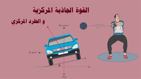 قوة الطرد المركزي هي قوة حقيقية، لكنها غير موجودة، صحيحة أو خاطئة