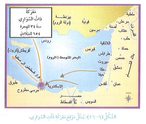 كانت أول معركة بحرية في عهد الخليفة عثمان بن عفان والتي هزم فيها المسلمون الرومان.