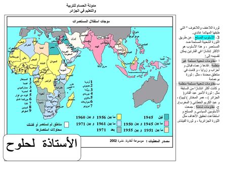 كانت مراكش في مواجهة مباشرة مع الاستعمار الأوروبي منذ بداية التاريخ الحديث؟
